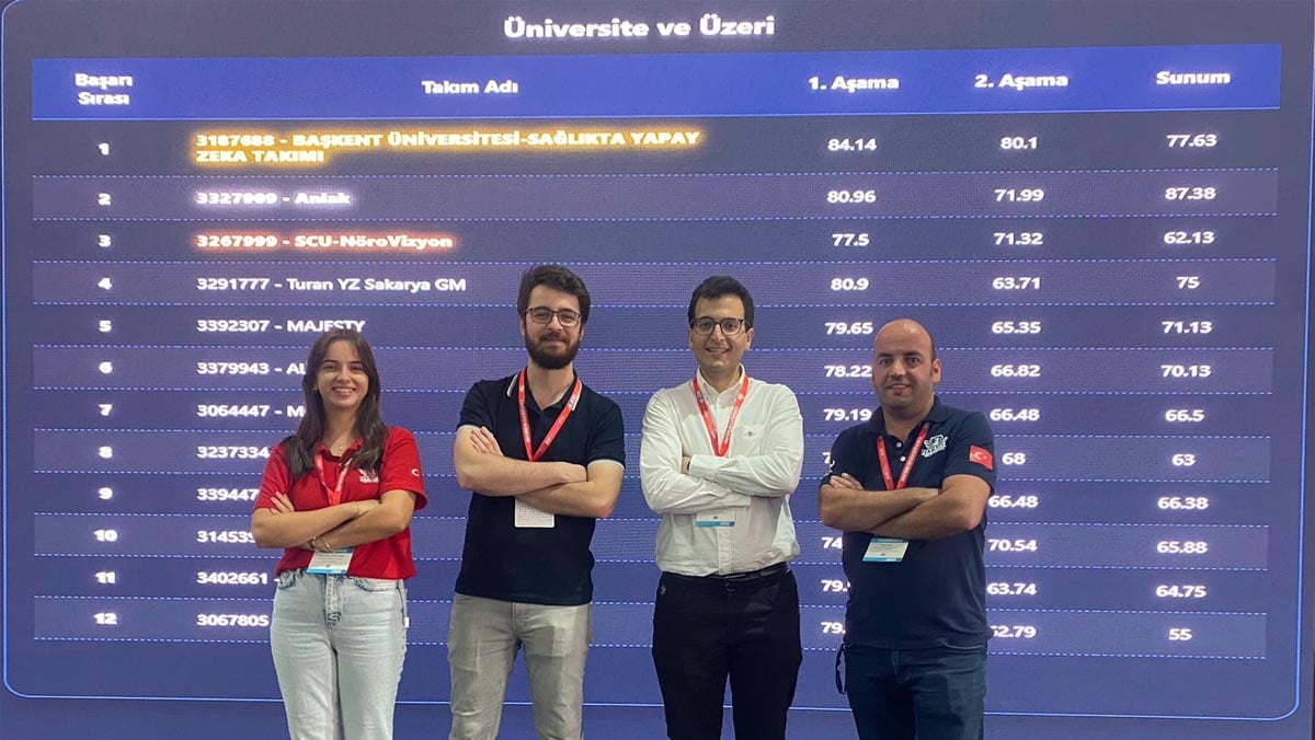 teknofest saglikta yapay zek yarismasi baskent universitesi birinci oldu Ovhc4gP5
